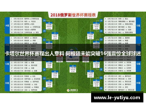 卡塔尔世界杯赛程出人意料 阿根廷未能突破16强震惊全球球迷