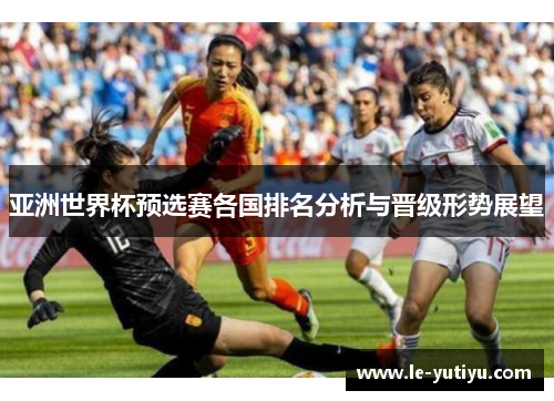 亚洲世界杯预选赛各国排名分析与晋级形势展望