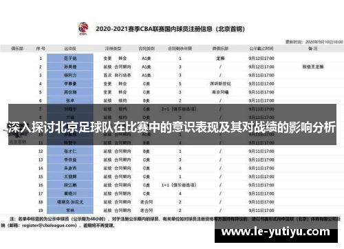 深入探讨北京足球队在比赛中的意识表现及其对战绩的影响分析